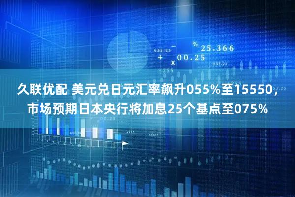 久联优配 美元兑日元汇率飙升055%至15550，市场预期日本央行将加息25个基点至075%
